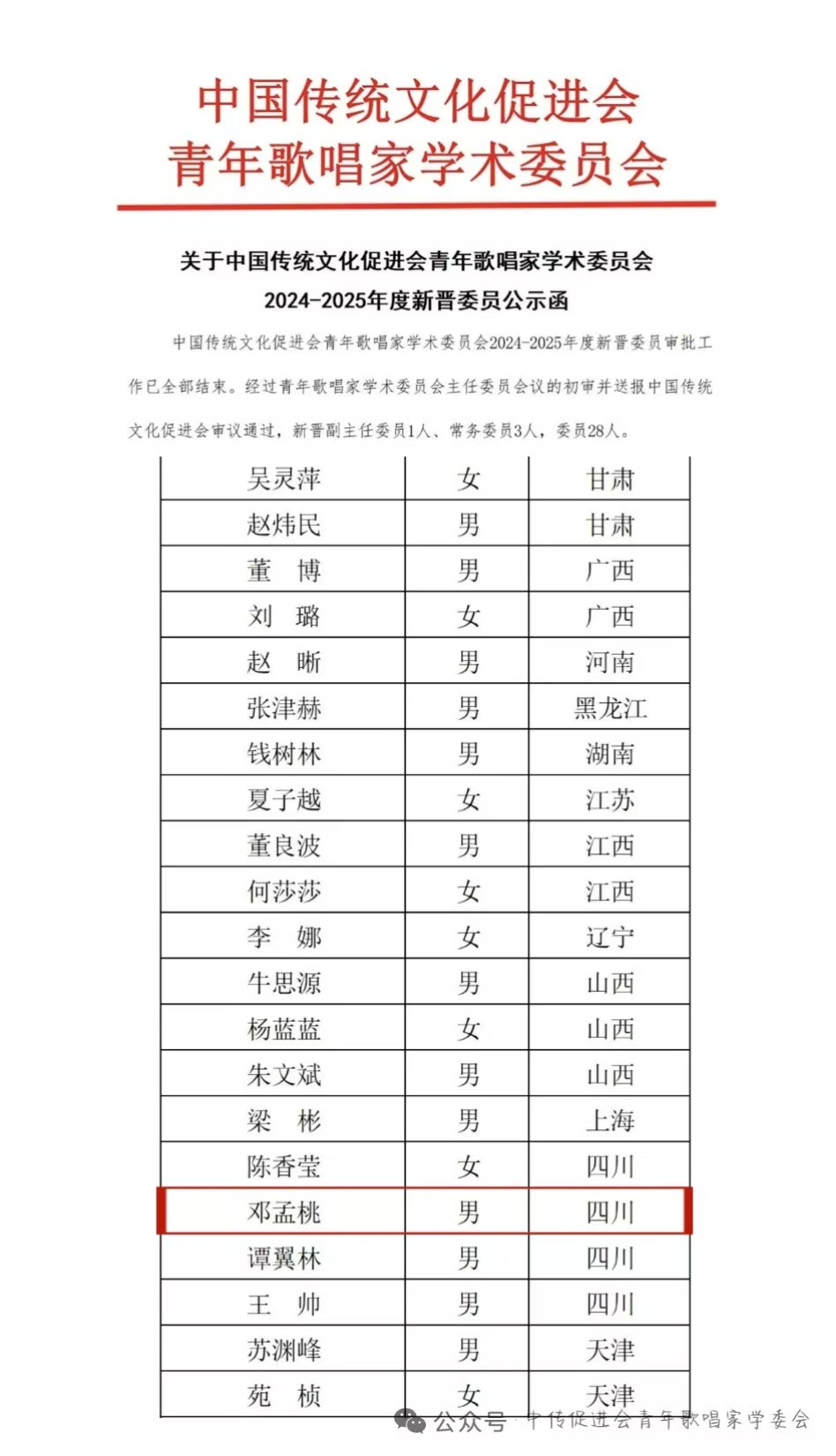 师范学院邓孟桃老师入选国家级声乐学术委员会委员
